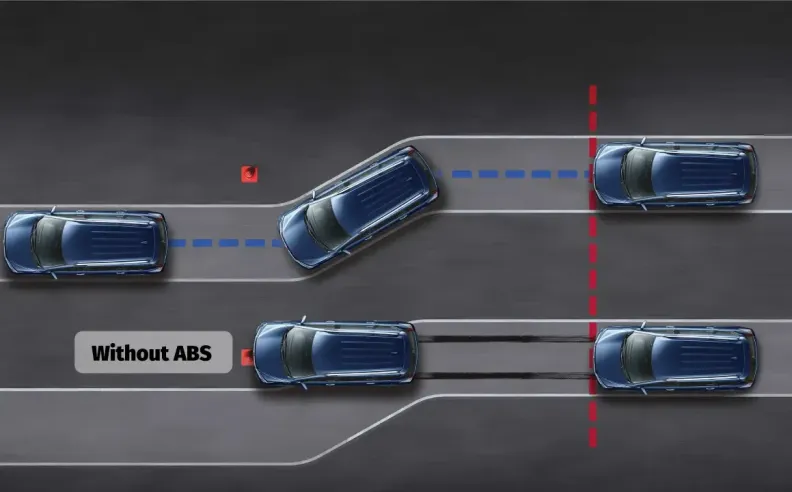 From Aircraft Runways to Luxury Cars