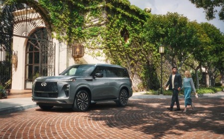 What Makes a Comfortable SUV for Long Journeys?