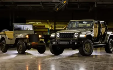 Jeep Could Revive the Legendary Willys as a Compact Off Road SUV After 2030