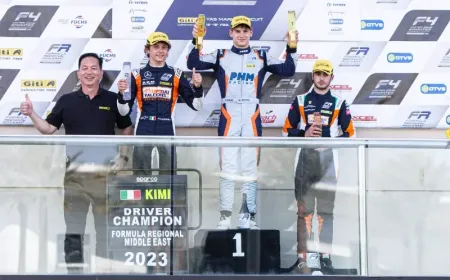 أندريا كيمي أنتونيللي بطل الشرق الأوسط الإقليمي للفورمولا لعام 2023