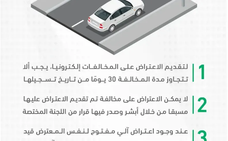 التظلم على المخالفات ودفعها من خلال أبشر