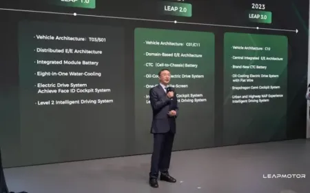 شركة Leapmotor تعرض لأول مرة المنتج العالمي C10 وتقنيات جديدة في ميونخ، وتطلق استراتيجية عالمية