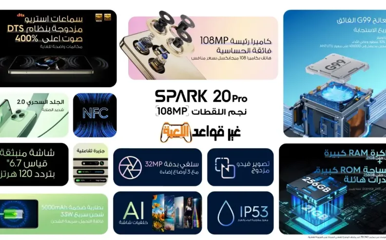 الابتكار في التصوير والأداء