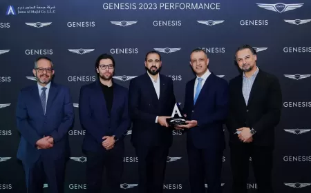 36% Sales Growth in 2023 and Top Performance Acknowledgment for Genesis UAE