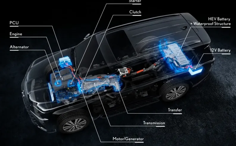 أبرز مواصفات لكزس LX 700h 2025