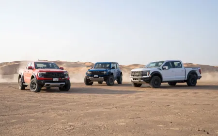 هدير  رابتر الهادر  يجسّد تاريخاً من الأداء العالي الذي هيمن على مختلف الطرقات الوعرة