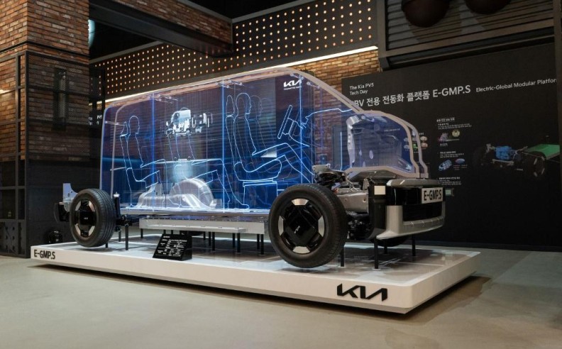  في فعالية تقنية استثنائية PV5 كيا تكشف