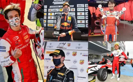 The four categories of Formula racing