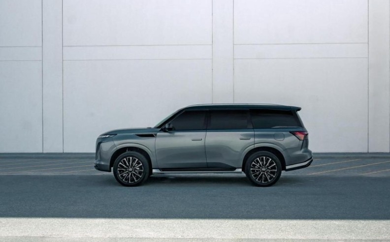 قوة الأداء في إنفينيتي QX80