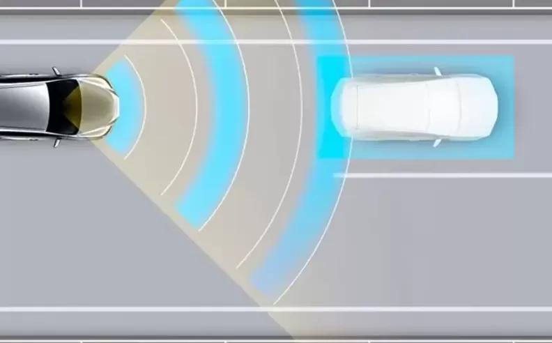 Understanding the System