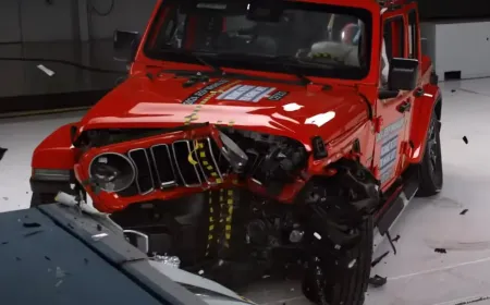 تعرف على أهم تقنيات السلامة التي غيّرت عالم القيادة إلى الأبد