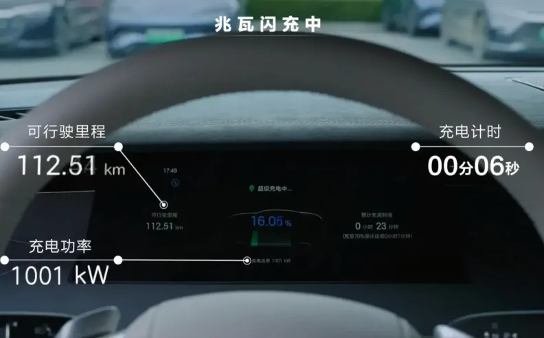 الهندسة الكهربائية: سر التفوق