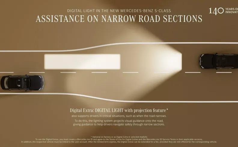 المصابيح كجهاز عرض: التواصل عبر البروجيكتور