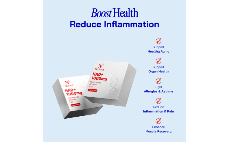 At-Home NAD+ Testing with Bien-Etre