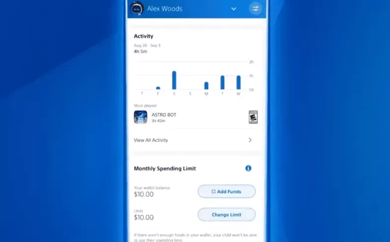 Activity Reports