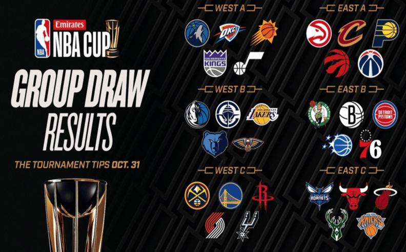Emirates NBA Cup Live on Prime Video UAE