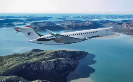 Dassault Falcon 10X The Future of Ultra Long Range Luxury Jets