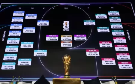 جدول مباريات كأس العالم 2026 يكشف أقوى المواجهات ومواعيد انطلاق الحدث العالمي