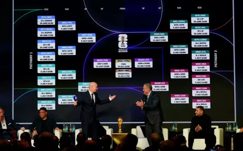 من المجموعات إلى الأدوار الإقصائية