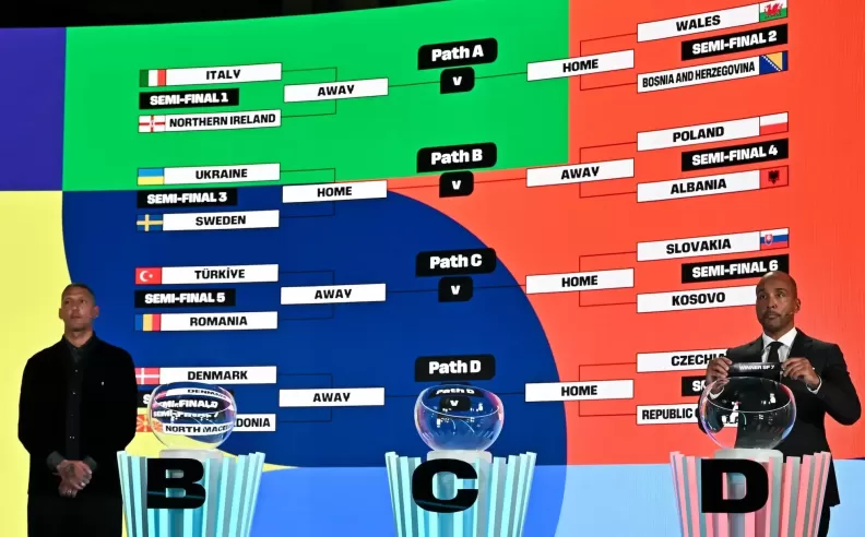 The Role of the Pots