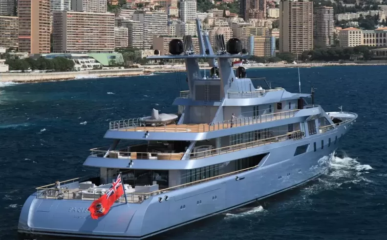 Performance Built for Exploration