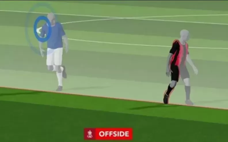 Football AI Pro and Team Analysis