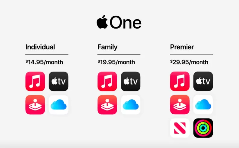 الخطط المتاحة والفرق بينها
