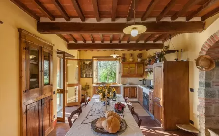 Puglia Luxury Villas: Where Italian Countryside Charm Meets Private Indulgence